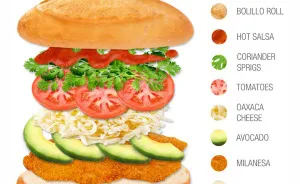 We Tracked Down Who Truly Invented The World's 15 Most Popular Sandwiches And What Is In Them