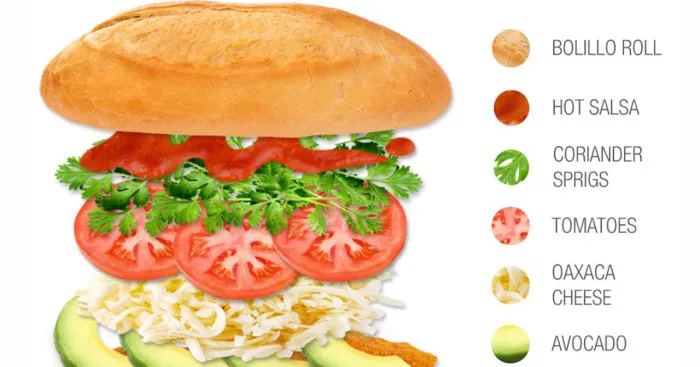 We Tracked Down Who Truly Invented The World's 15 Most Popular Sandwiches And What Is In Them