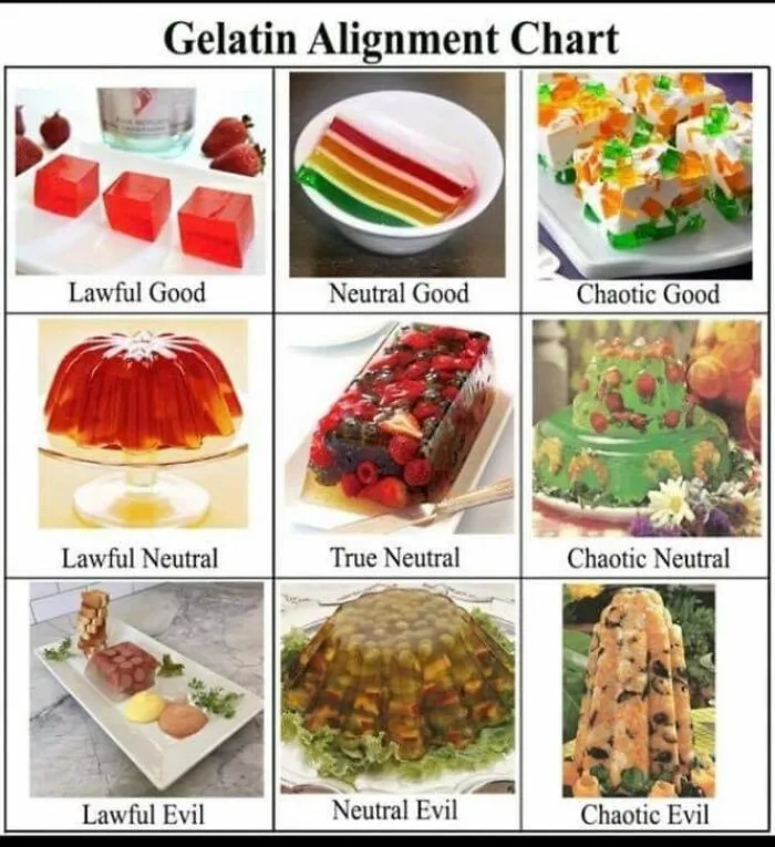 Some Of These Look Good...
