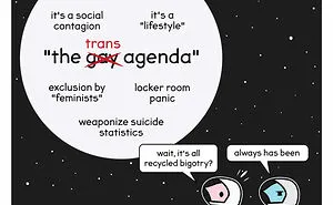Artist Creates Comics On Debate-Sparking Topics About Social And Economic Injustice And These Are 20 Of The Best Ones