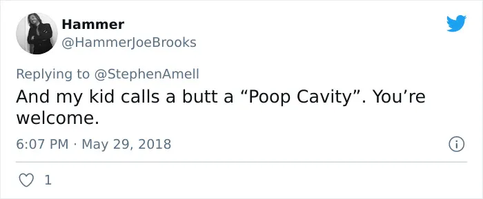 40 Times Kids Cracked Adults Up With Their ‘Alternative’ Names For Common Things
