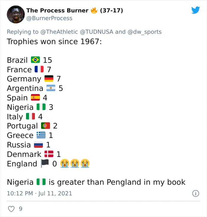 England Loses Euro 2020 To Italy And Here Are 29 Of The Internet’s Best Reactions And Memes To The Whole Thing