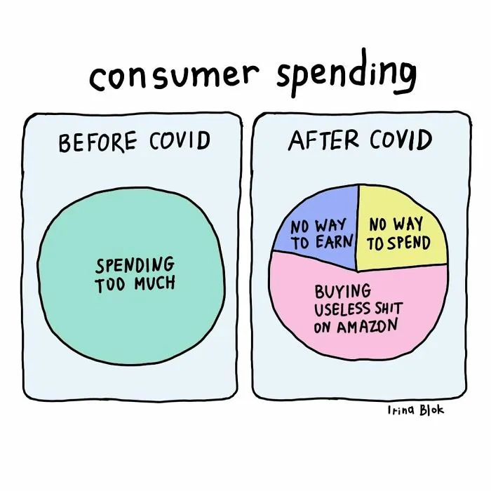 My 29 Honest Charts About Everyday Life You Might Relate To