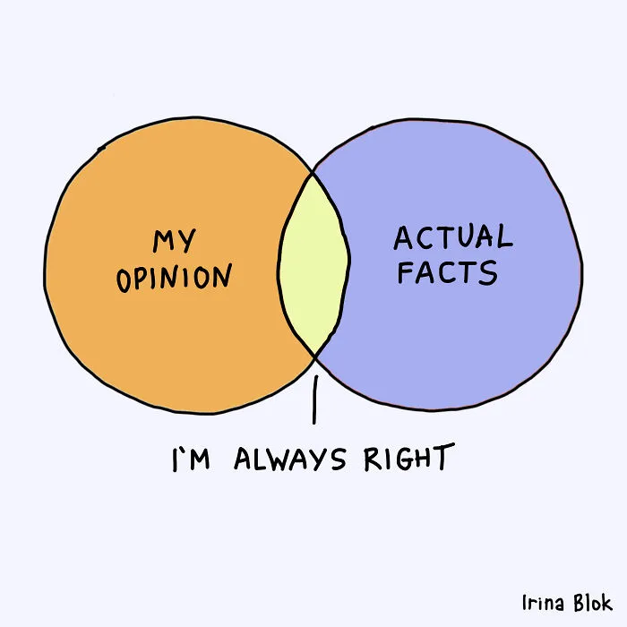 My 29 Honest Charts About Everyday Life You Might Relate To