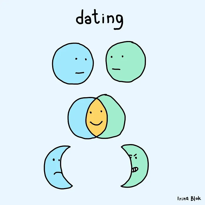 My 29 Honest Charts About Everyday Life You Might Relate To