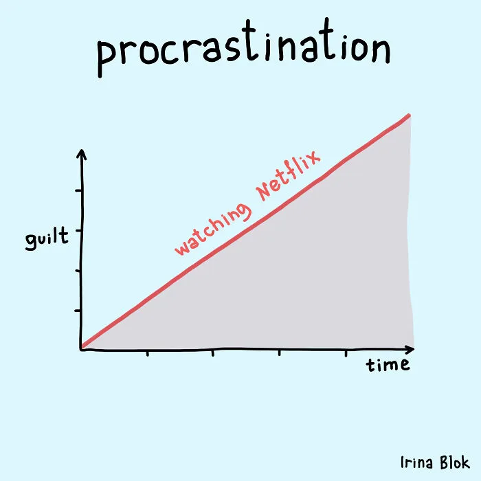 My 29 Honest Charts About Everyday Life You Might Relate To