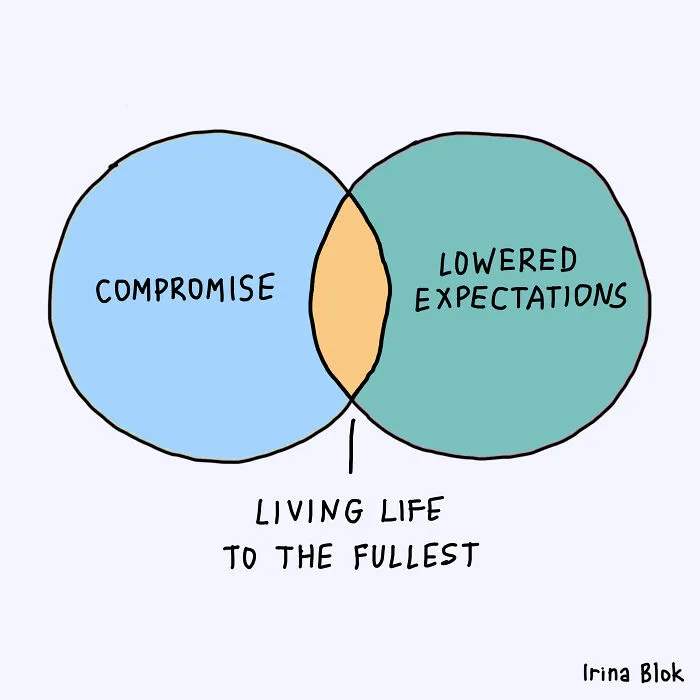 My 29 Honest Charts About Everyday Life You Might Relate To