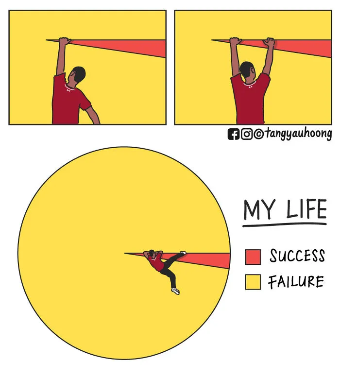 35 Comics With Weird And Unexpected Endings That I Created To Make People Laugh (New Pics)