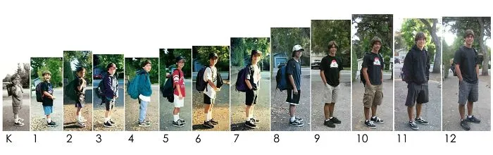 13 años de los primeros días de colegio de mi hijo desde el jardín de infancia