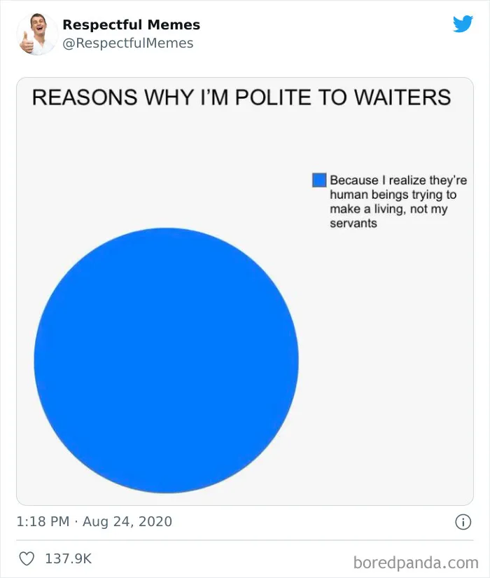 This Twitter Profile Collects Only The Most Respectful Memes, Here Are 50 Of The Best