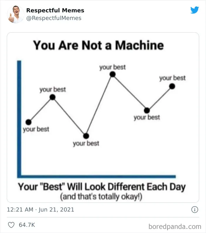 This Twitter Profile Collects Only The Most Respectful Memes, Here Are 50 Of The Best