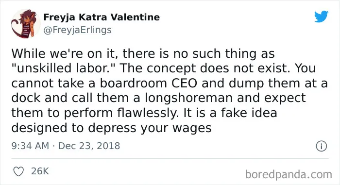 Why Did Blue Collar Become Unskilled Labor?