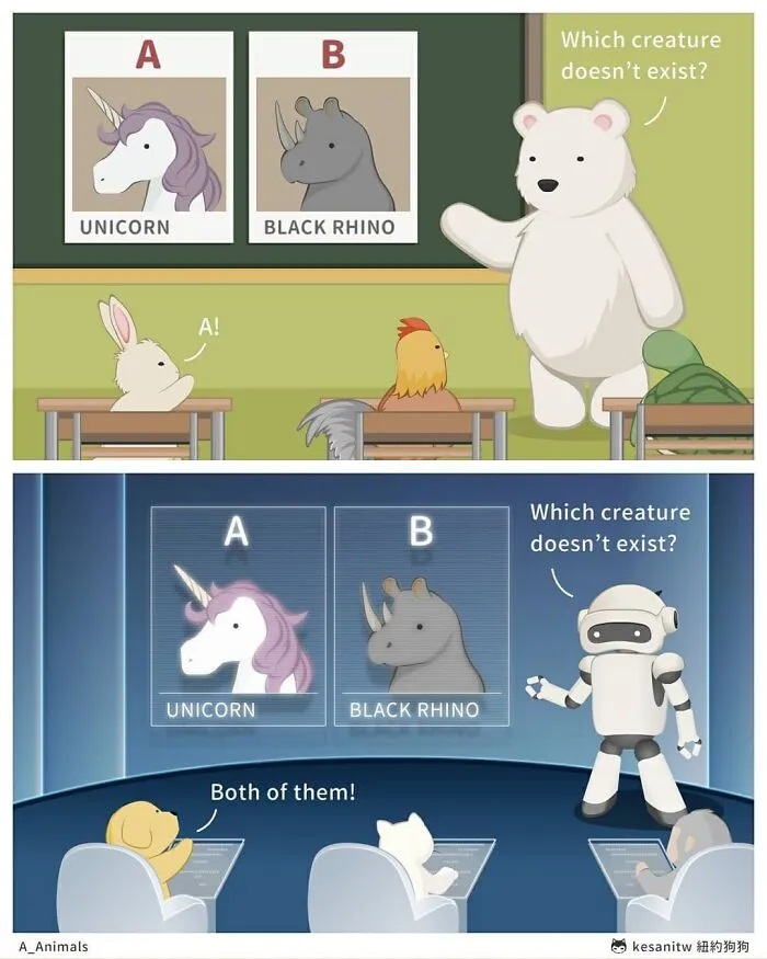 40 Funny And Cute Comics That Show What Animals Would Do If They Were Human By Kesanitw