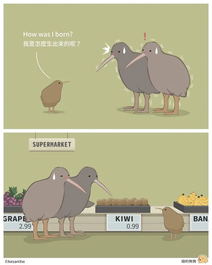 40 Funny And Cute Comics That Show What Animals Would Do If They Were Human By Kesanitw
