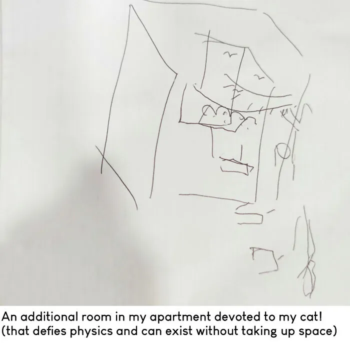 Extra Cat Room For My Small Apartment (Physics? Nah...)