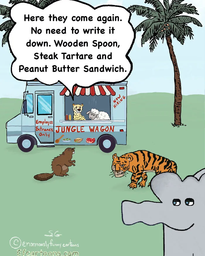Redundant Requests