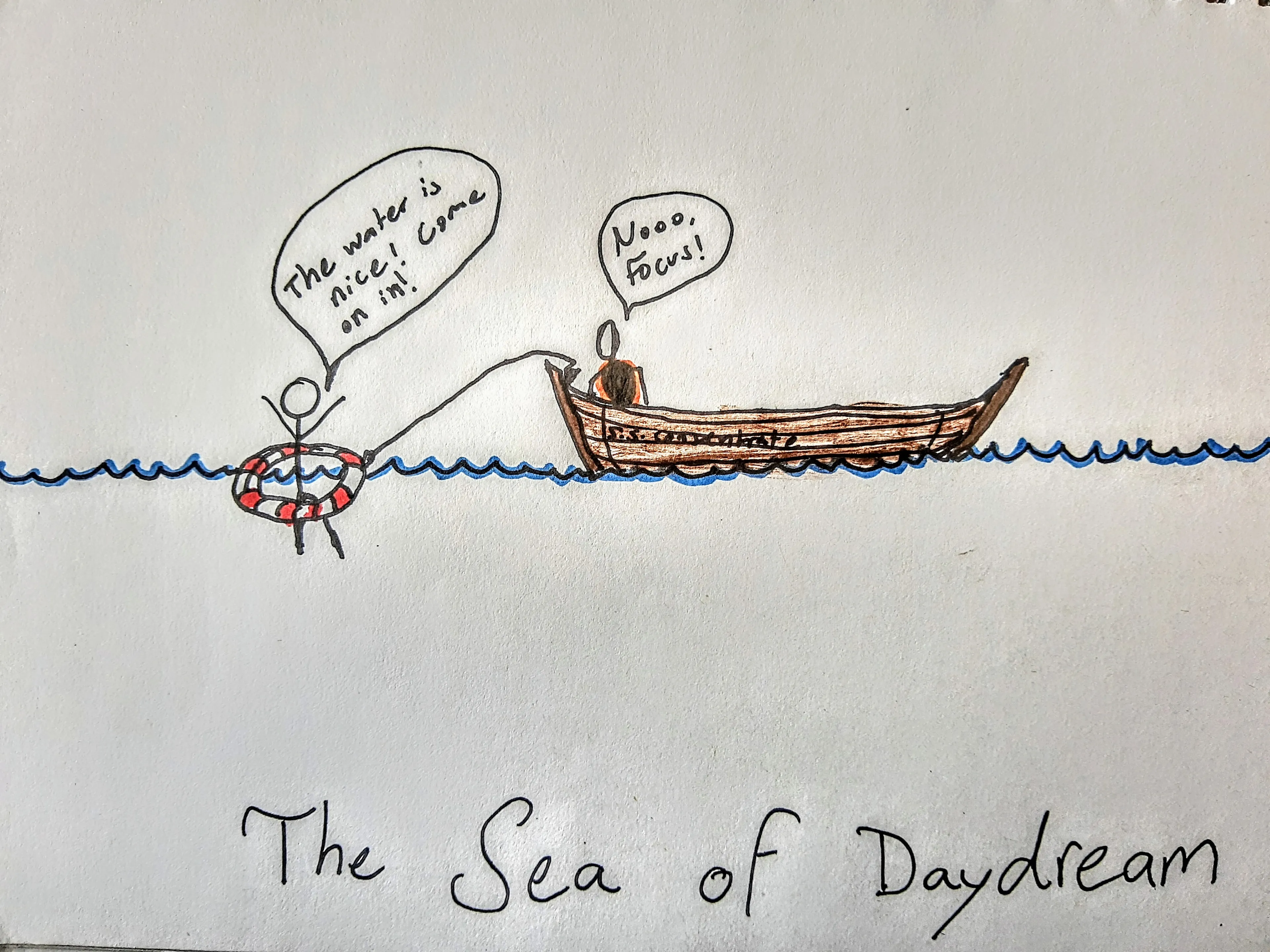 Hey Pandas! Draw A Comic That Represents How Well You Focus