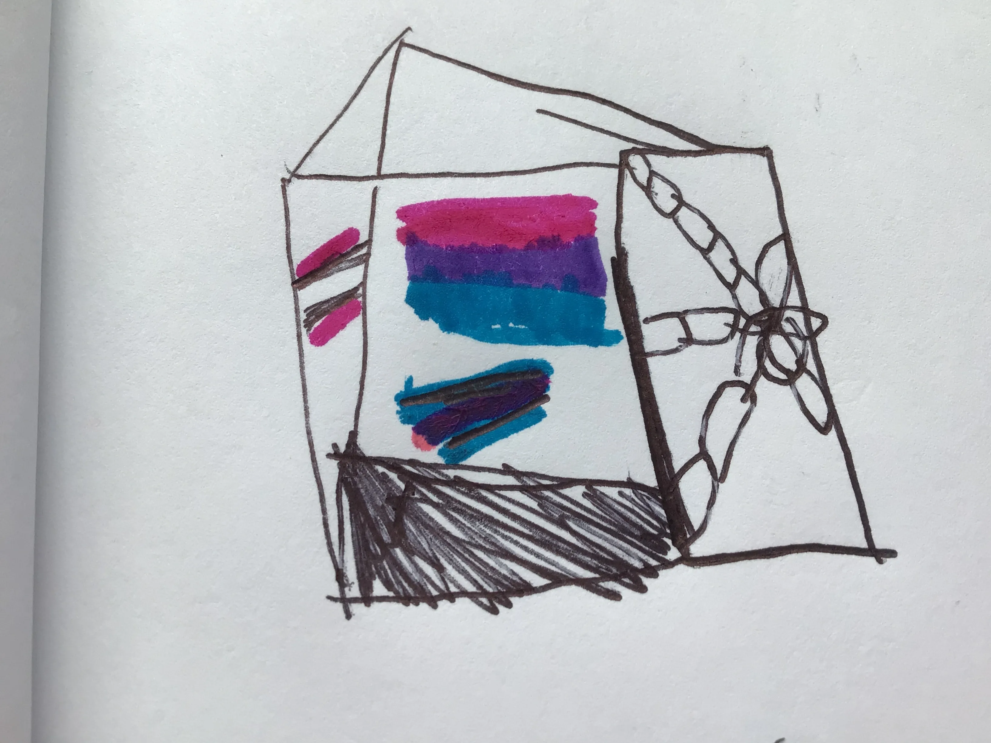 Hey Pandas, Draw Your Closet!