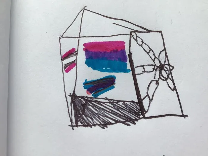 Biromantic, Omnisexual Mess Of A Girlflux