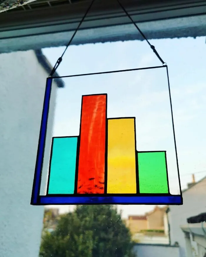I Worked At A Glass Shop For Two Years And After I Lost My Job During The Pandemic, I Started Making Colorful Art From Stained Glass (43 Pics)