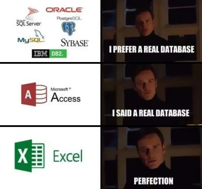 How Not To