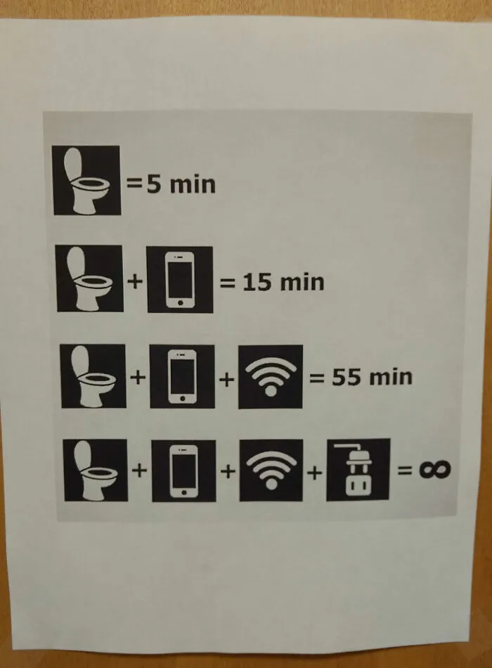 This Sign Was Taped To One Of The Men's Bathroom Where I Work