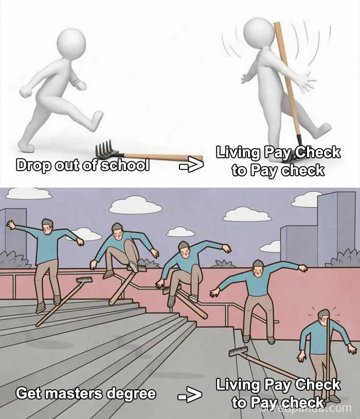 Two Ways
