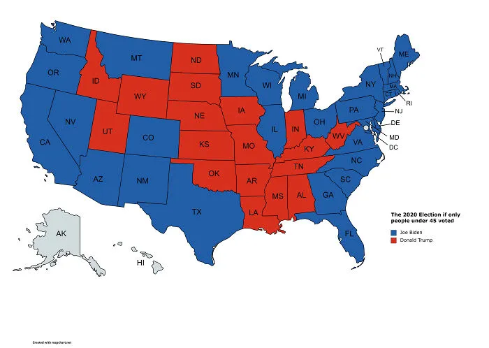 The 2020 Election If Only People Under 45 Voted