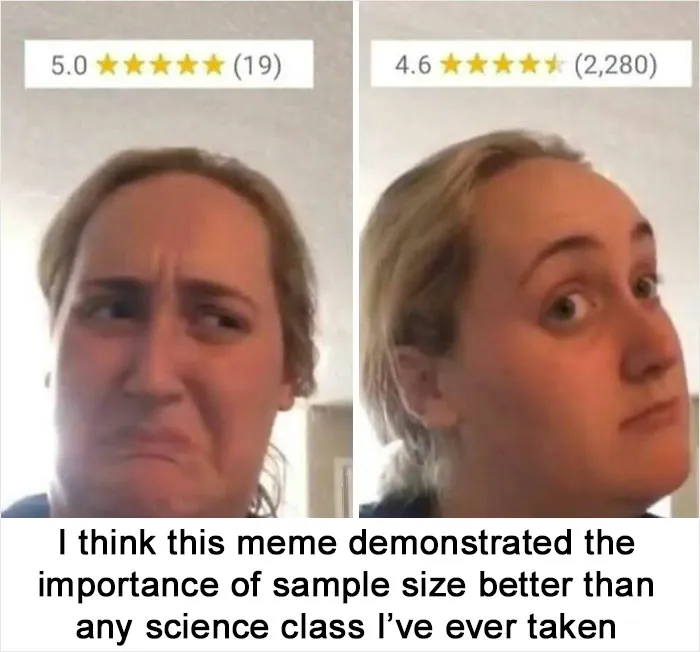 This Page Is Posting ‘Bad Science Jokes’ And Here Are 40 Of The Worst Ones