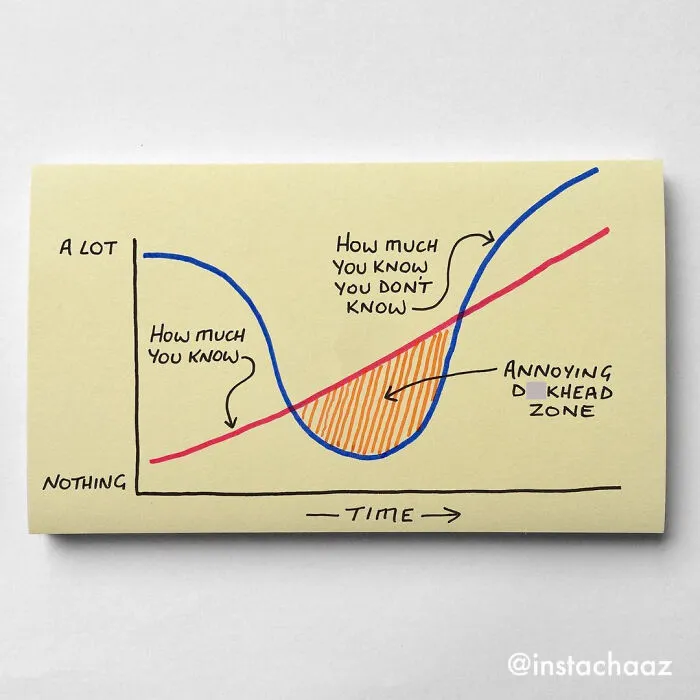 Artist Makes 30 Honest Sticky Notes That Sum Up Your Life As An Adult (New Pics)
