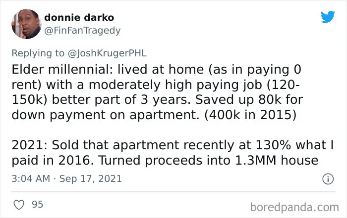 Millennial Homeowners Are Sharing How Hard It Actually Was To Afford a House, And Their Posts Are A Good Reality Check