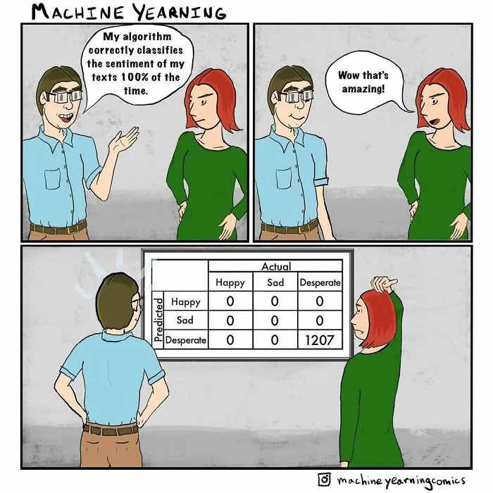 Artist’s 29 Funny And Dark Comics With Unexpected Twists