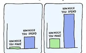 My 30 Cartoons That Show The Struggles Of Being Human And Everyday Life
