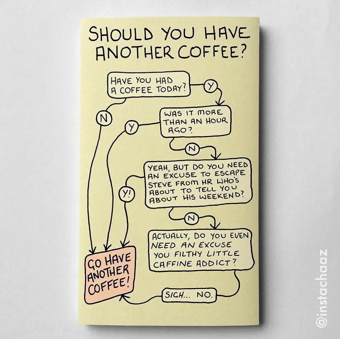 Artist Makes 30 Honest Sticky Notes That Sum Up Your Life As An Adult (New Pics)