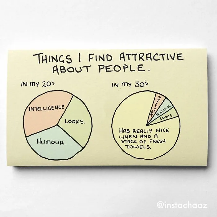 Artist Makes 30 Honest Sticky Notes That Sum Up Your Life As An Adult (New Pics)