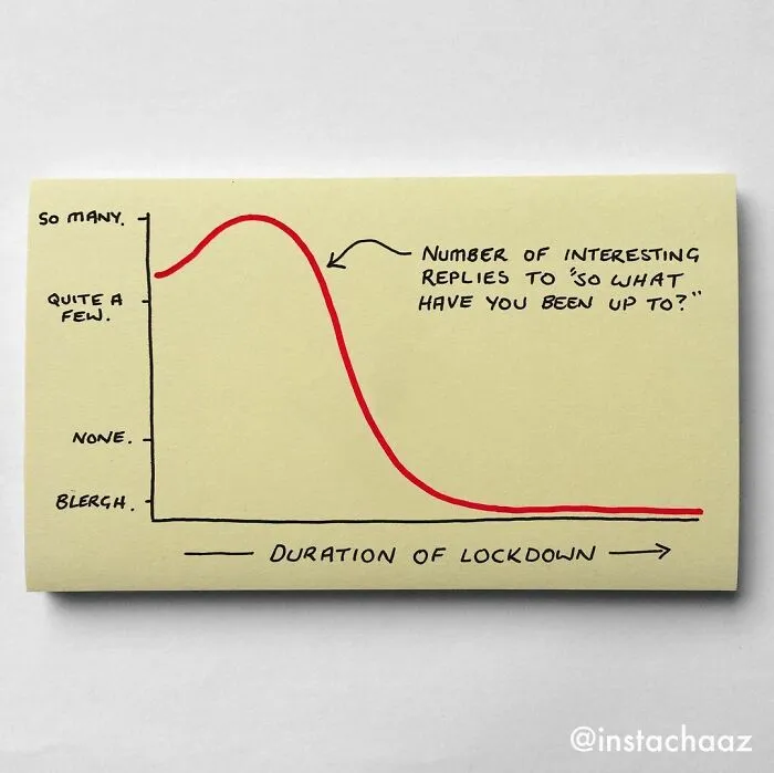 Artist Makes 30 Honest Sticky Notes That Sum Up Your Life As An Adult (New Pics)
