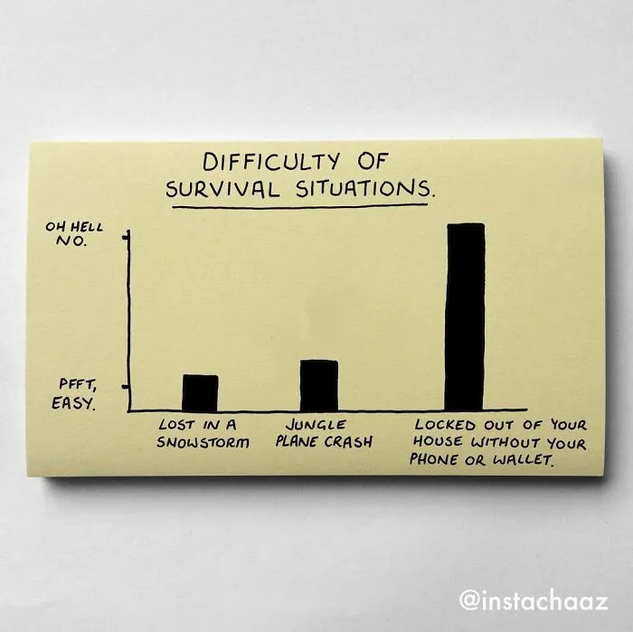 Artist Makes 30 Honest Sticky Notes That Sum Up Your Life As An Adult (New Pics)