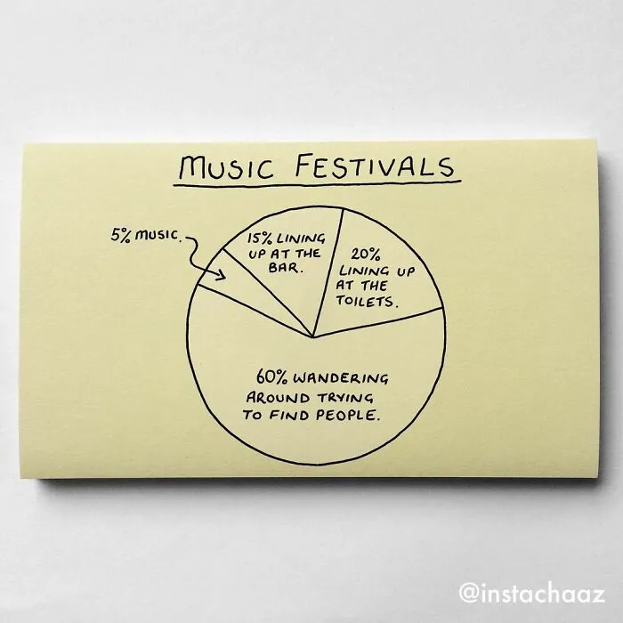 Artist Makes 30 Honest Sticky Notes That Sum Up Your Life As An Adult (New Pics)