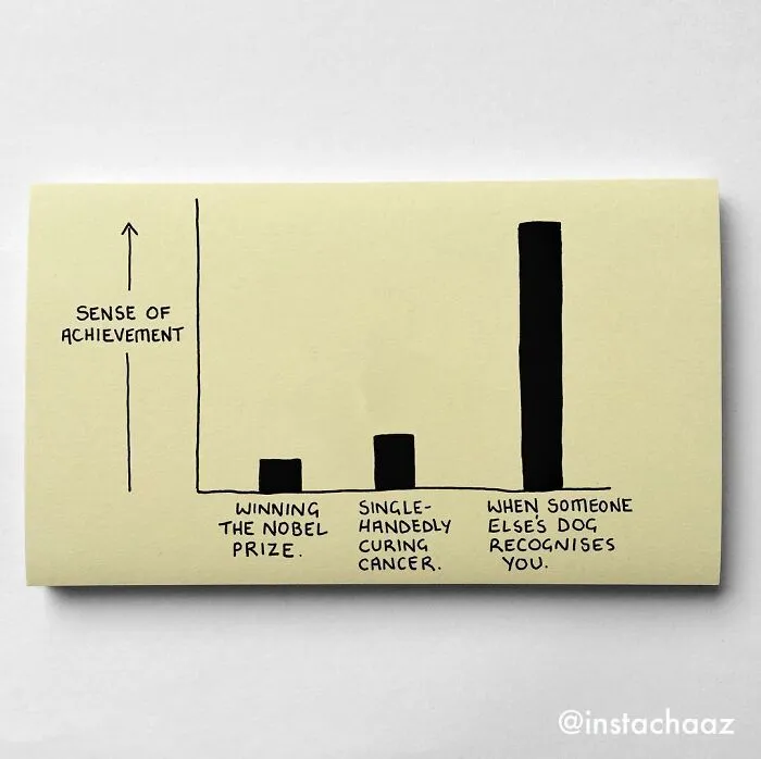 Artist Makes 30 Honest Sticky Notes That Sum Up Your Life As An Adult (New Pics)
