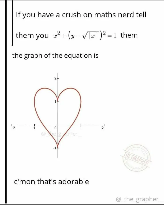 This Page Is Posting ‘Bad Science Jokes’ And Here Are 40 Of The Worst Ones