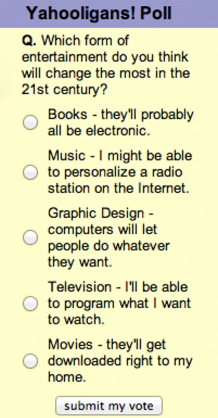 This Yahoo Poll