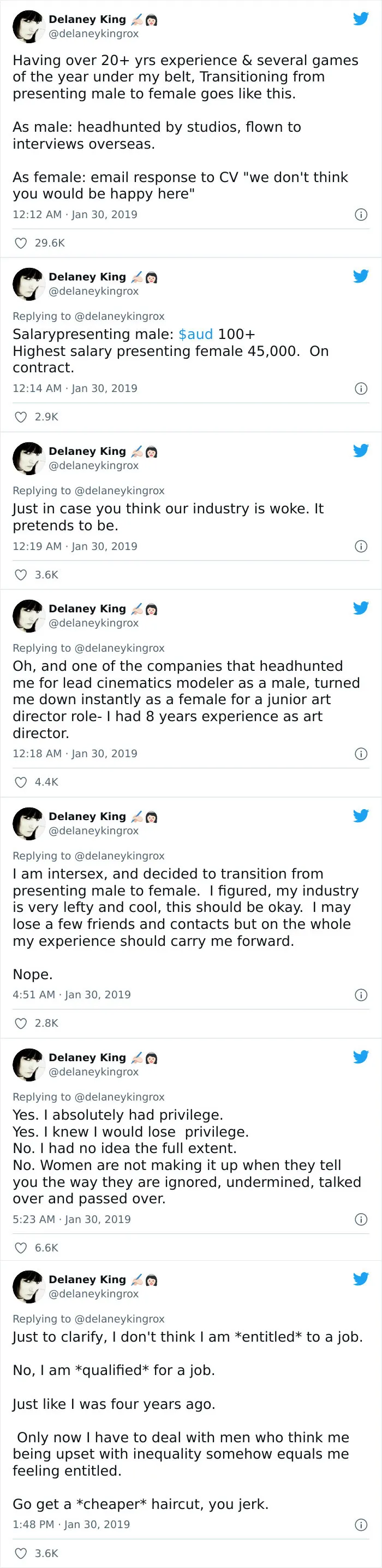 Experiencing Both Sides Of The Gender Divide As A Professional