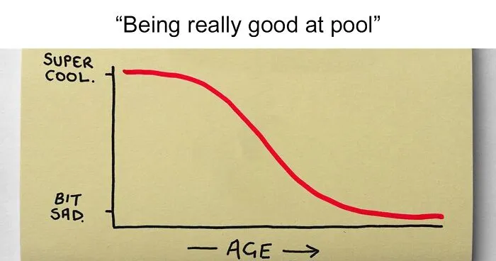 Artist Makes 30 Honest Sticky Notes That Sum Up Your Life As An Adult (New Pics)