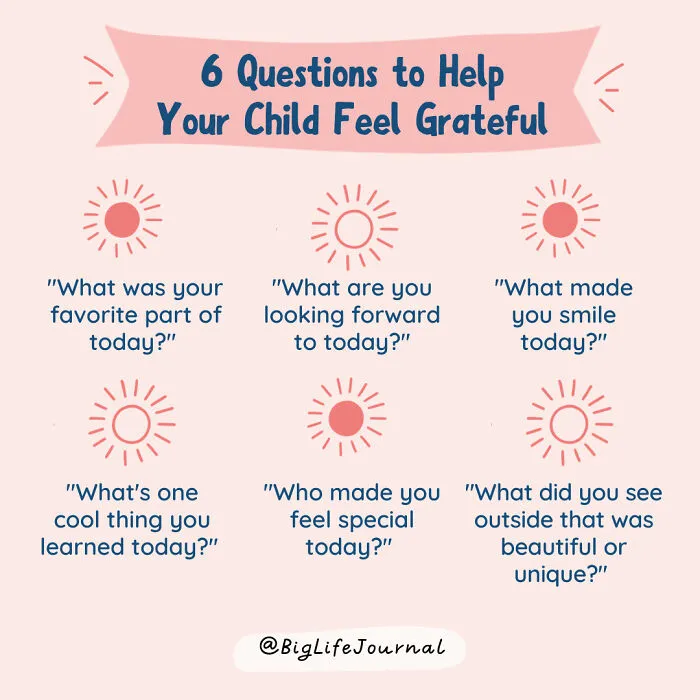 Big Life Journal: 30 Simple Parenting Tips That Can Make A Huge Difference