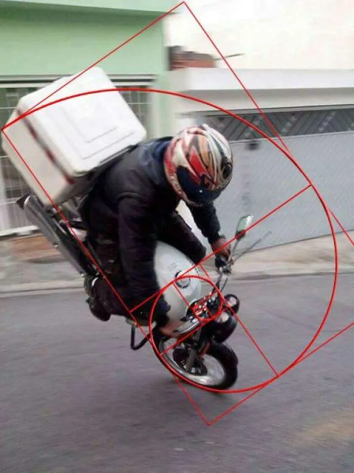 Fibonacci Sequence In A Normal Day In Brazil