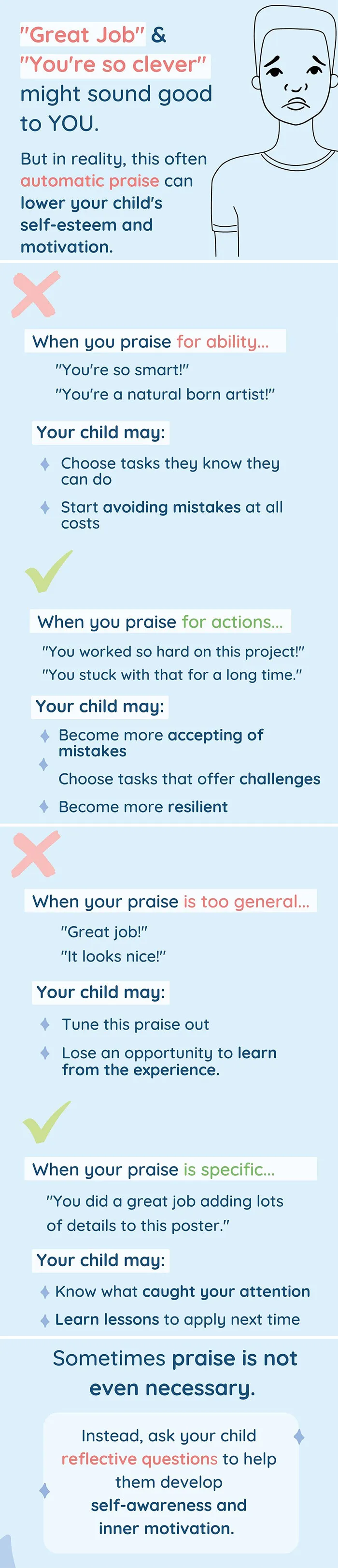 Big Life Journal: 30 Simple Parenting Tips That Can Make A Huge Difference