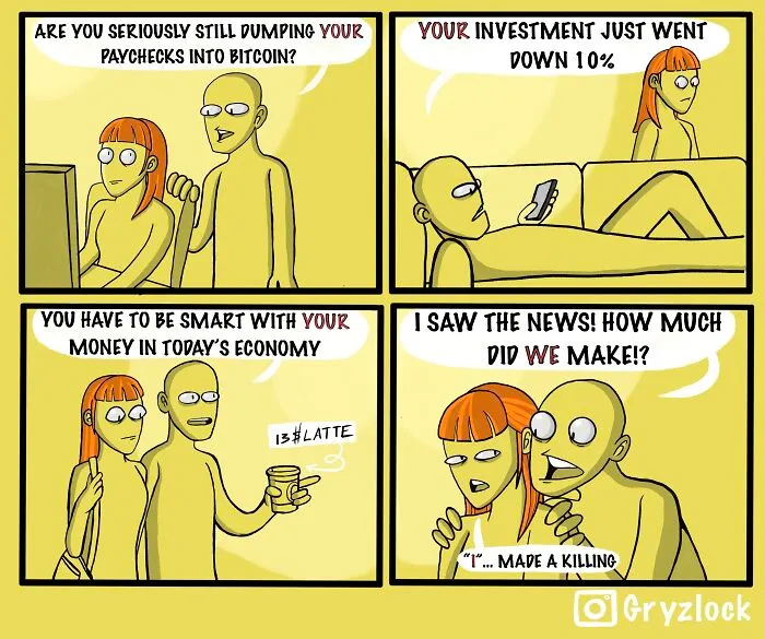 Re Investing