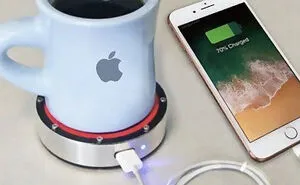 Hey Pandas, Find Your Favorite Invention And Share It (Closed)