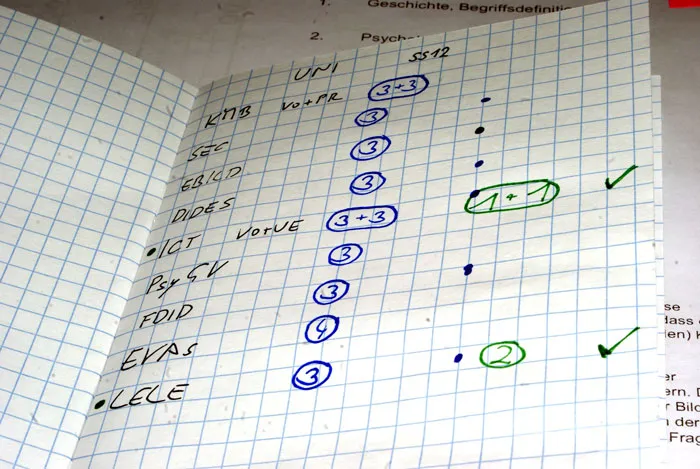 20 Cosas que se enseñan en la escuela y que plantean la pregunta "¿Qué sentido tiene?"