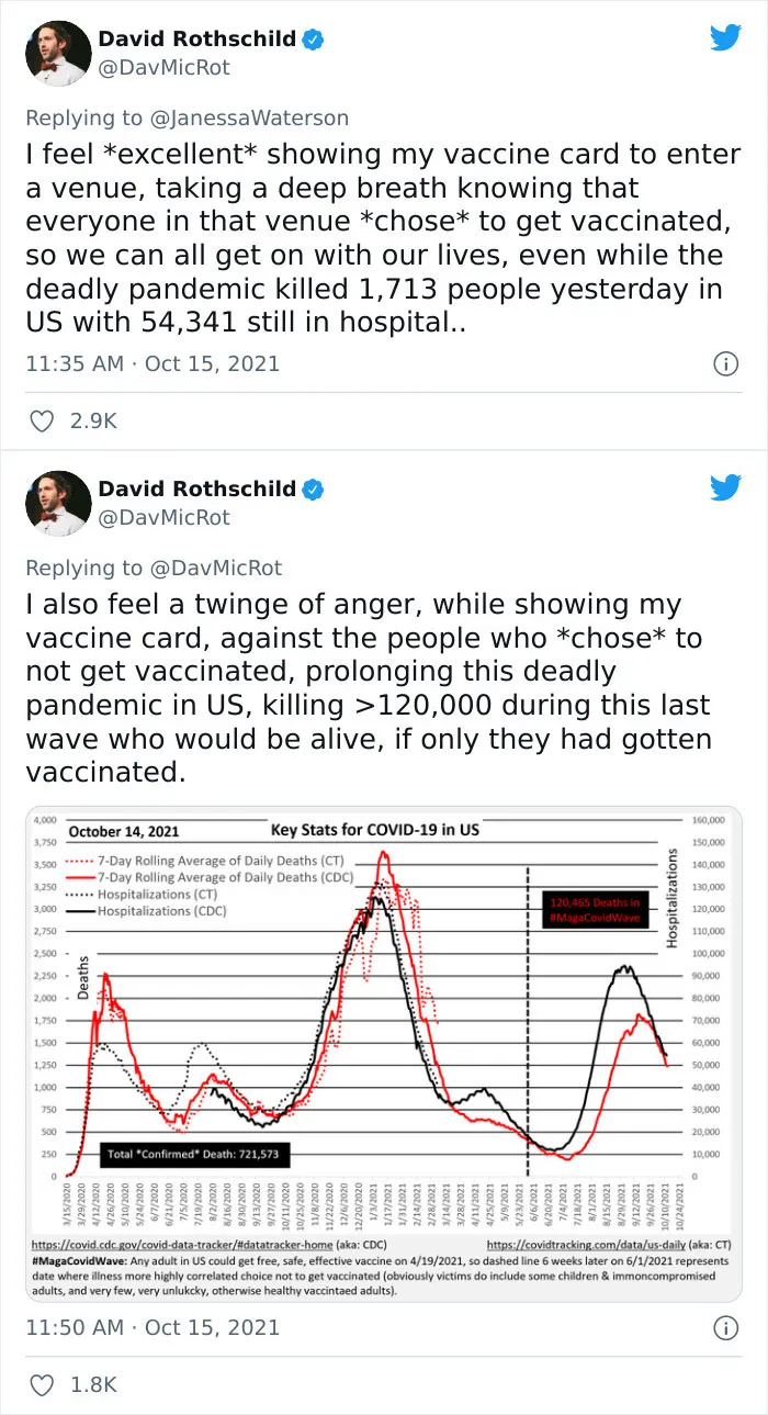 Man Asks Vaccinated People How They Feel About 'Excluding' The Unvaccinated - 33 People Give Honest Answers